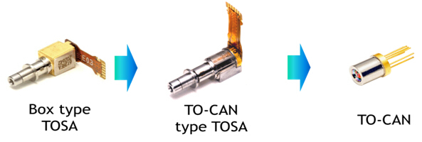 三菱电机闪耀深圳光博会，展现工业自动化与通信领域卓越实力